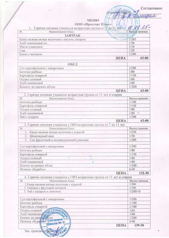 Меню 10.01