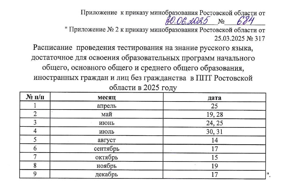 график 1