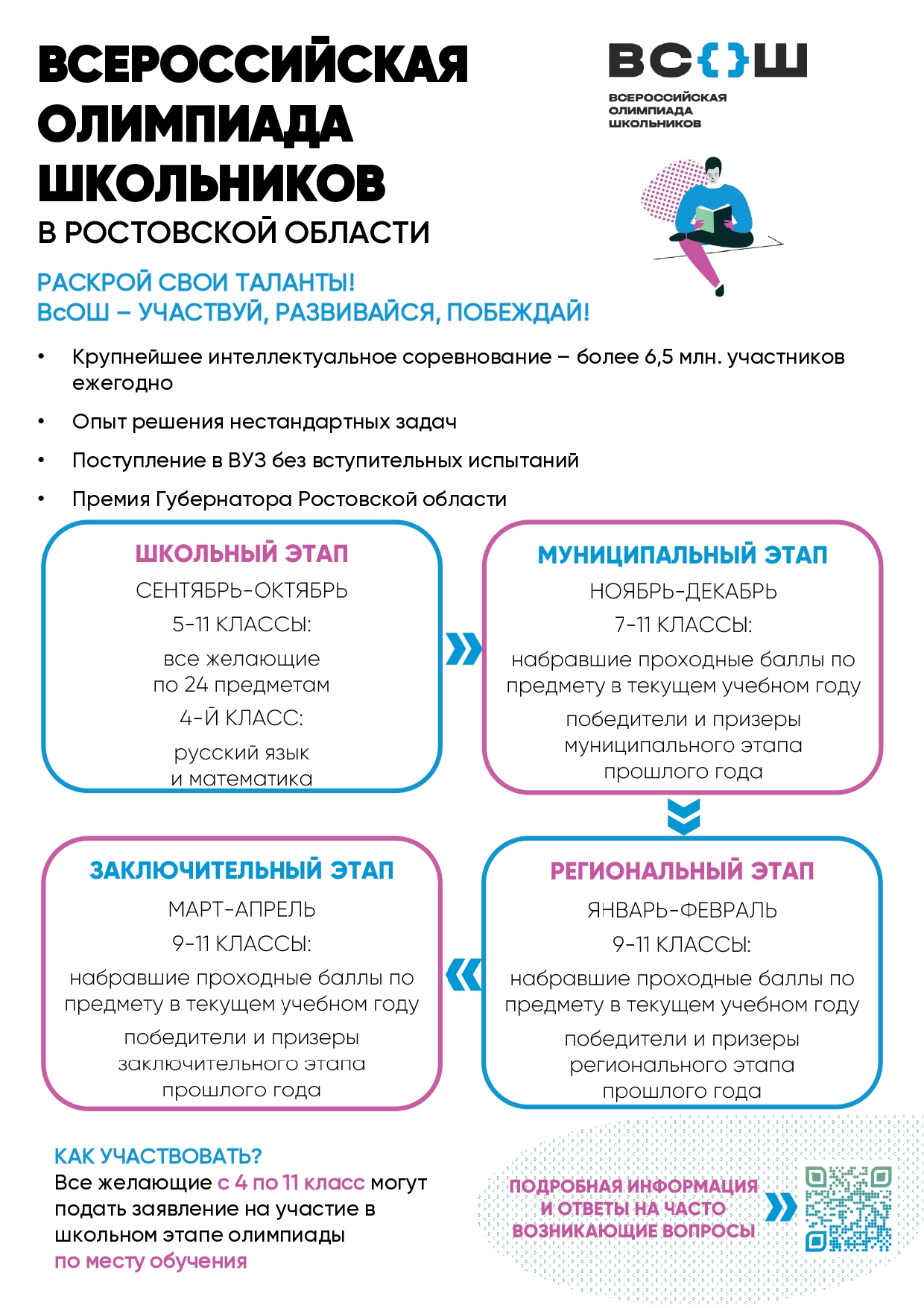 Плакат для школ ВСОШ page 0001